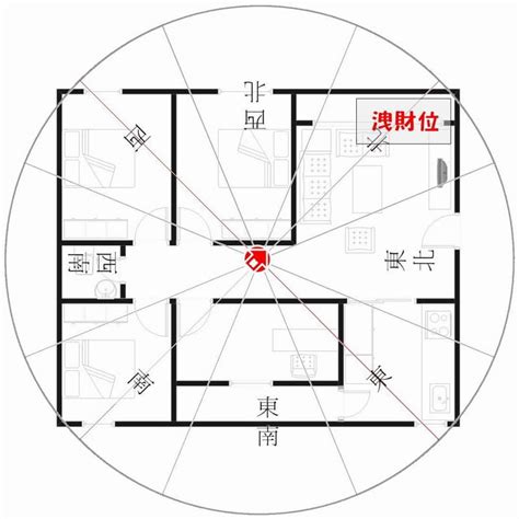 座東南朝西北的房子|住宅八大方位 旺財開運大公開